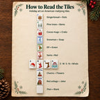 Key chart for Christmas mahjong: gingerbread Dots, pine Bams, cocoa Craks, dragons, E W S N winds, flower, joker, blank