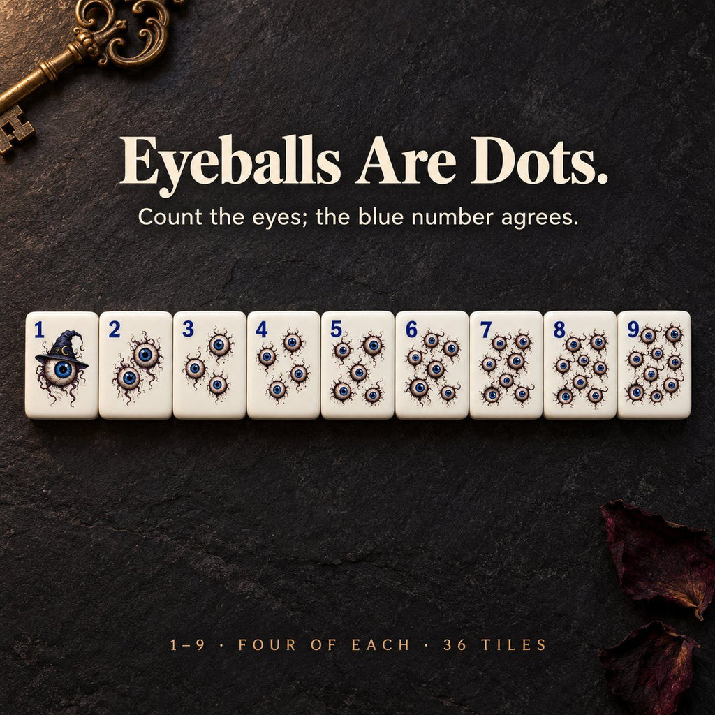 Eyeball Dots tiles 1 to 9 with blue corner numbers; the 1 Dot is an eyeball in a witch hat, on dark slate